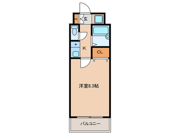 セブンハイツの物件間取画像